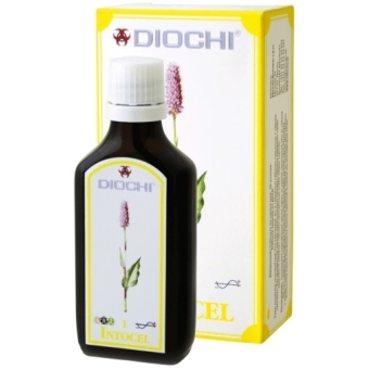 Diochi Intocel 50ml krople cena 82,00zł
